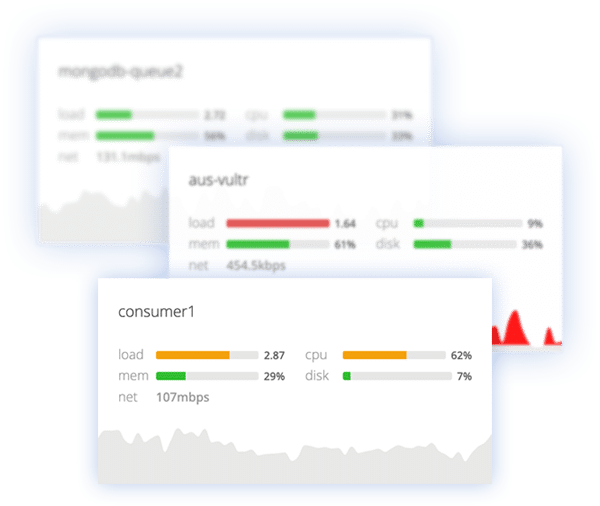Find website problems before your visitors do!