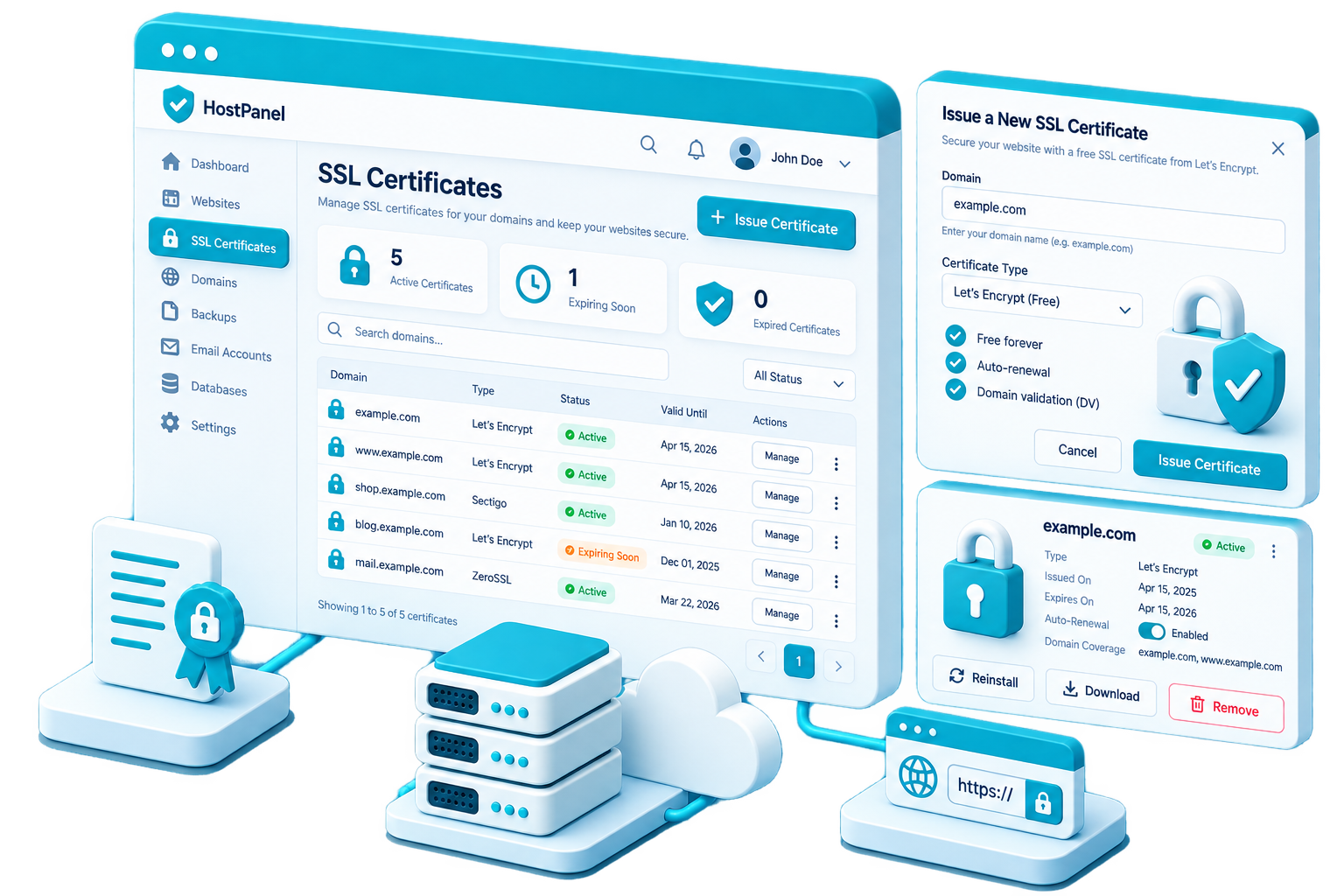 SSL Certificates